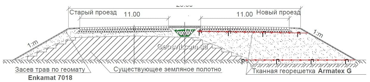 Чертеж дорожной одежды