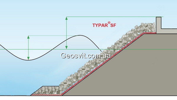 Геотекстиль Typar SF при укреплении берегов - фото 1