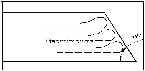 Схема укладання георешітки без заворотів і із заворотами в торцевій частині укосу - фото 2