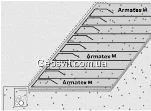 Георешетки Armatex®M - фото 1