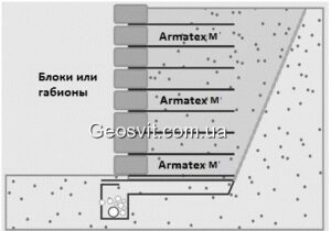 Георешетки Armatex®M - фото 2