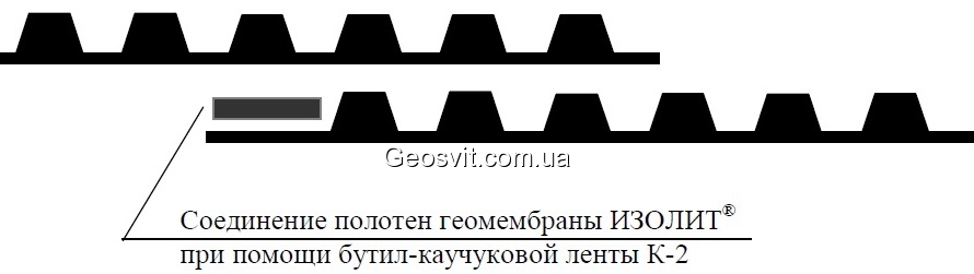 укладка полотен геомембраны шиповидной