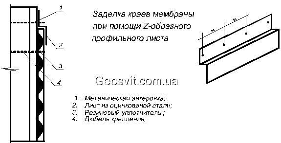 Закрепление геомембраны ИЗОЛИТ на парапете